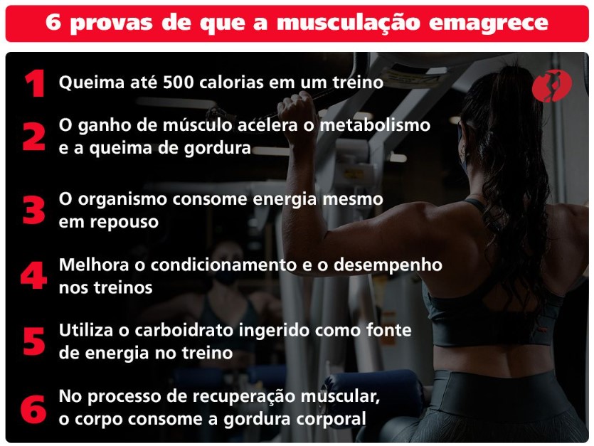 Estação de Musculação c/ 45kg de Pesos - 30 tipos de exercícios
