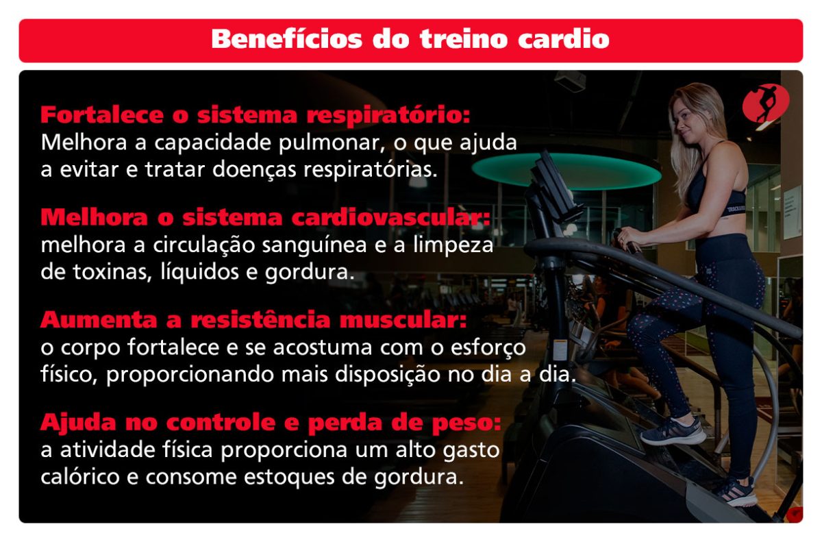O que é treino cardio? | Cia Athletica