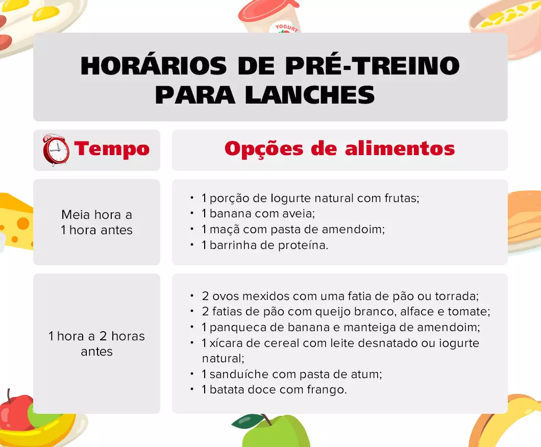 Pré-treino: qual a alimentação certa? | Cia Athletica