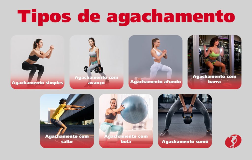 Agachamento - Tipos, Benefícios, Como fazer correto e ter RESULTADOS