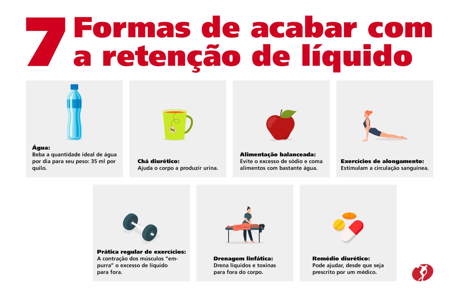 Retenção de líquido: 7 dicas para diminuir o inchaço | Cia Athletica