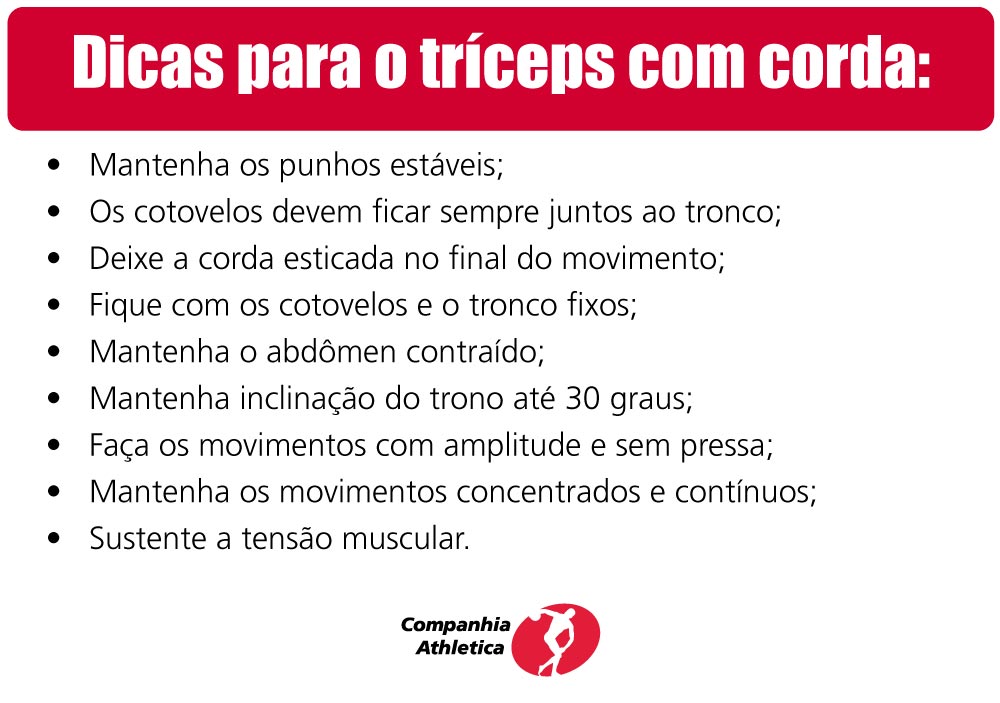 Dicas para o tríceps com corda:
Mantenha os pulsos estáveis;
Os cotovelos devem ficar sempre juntos ao tronco;
Deixe a corda esticada no final do movimento;
Fique com os cotovelos e o tronco fixos;
Mantenha o abdômen contraído;
Mantenha inclinação do trono até 30 graus;
Faça os movimentos com amplitude e sem pressa;
Mantenha os movimentos concentrados e contínuos;
Sustente a tensão muscular.
