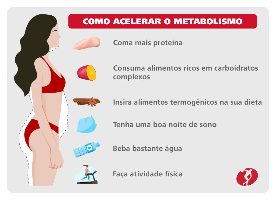 Como acelerar o metabolismo
Coma mais proteína
Consuma alimentos ricos em carboidratos complexos
Insira alimentos termogênicos na sua dieta
Tenha uma boa noite de sono
Beba bastante água
Faça atividade física