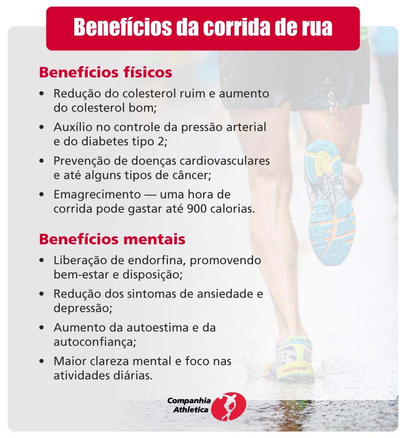 Benefícios da corrida de rua.